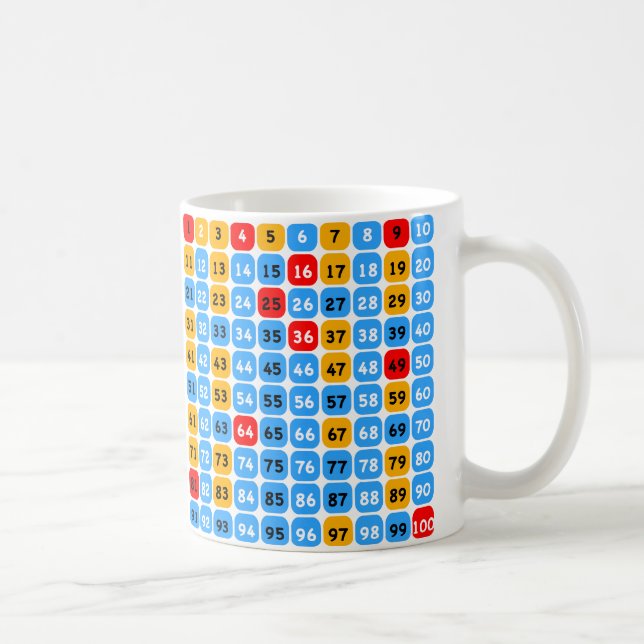 Zahl-quadratische Tasse (Rechts)