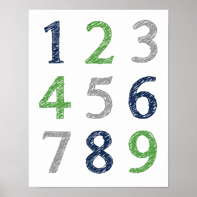 Zahlen 123 Poster (Vorne)