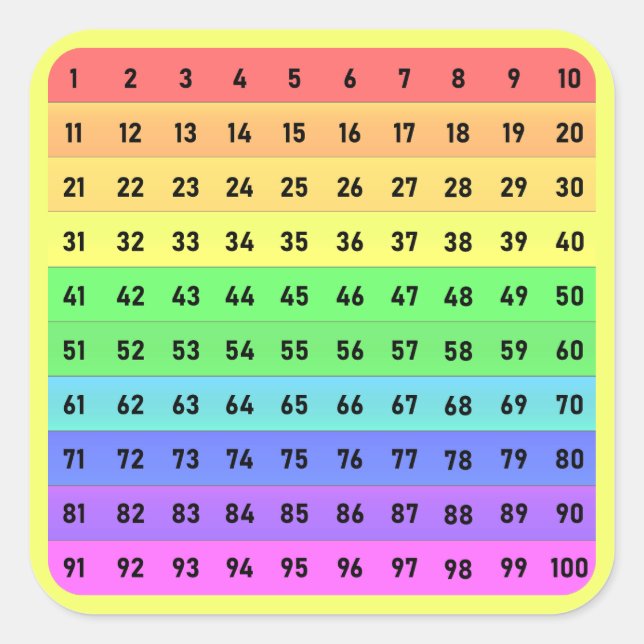 Zahlen - Hunderte Chart-Quadrat-Aufkleber, gelb Quadratischer Aufkleber (Vorderseite)