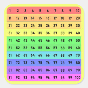 Zahlen - Hunderte Chart-Quadrat-Aufkleber, gelb Quadratischer Aufkleber