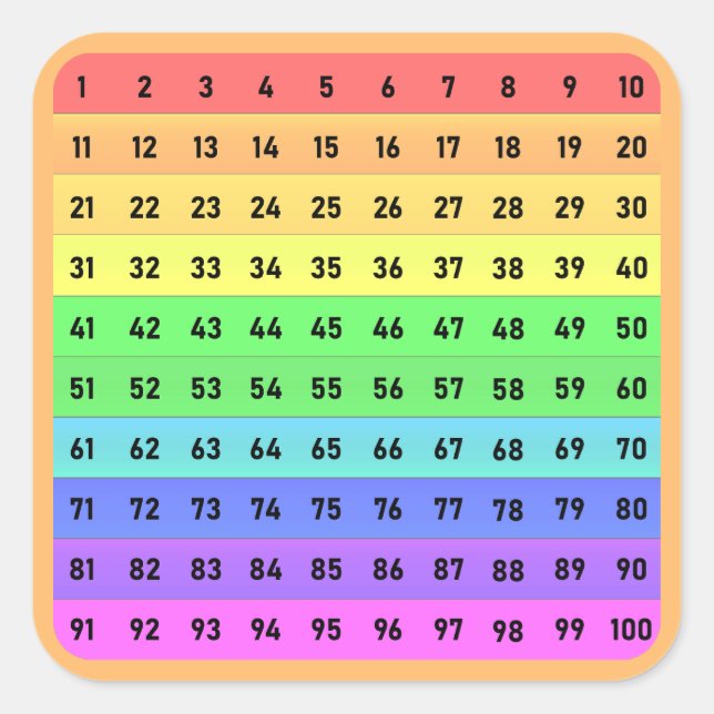 Zahlen - Hunderte Chart-Quadrat-Aufkleber, Orange Quadratischer Aufkleber (Vorderseite)
