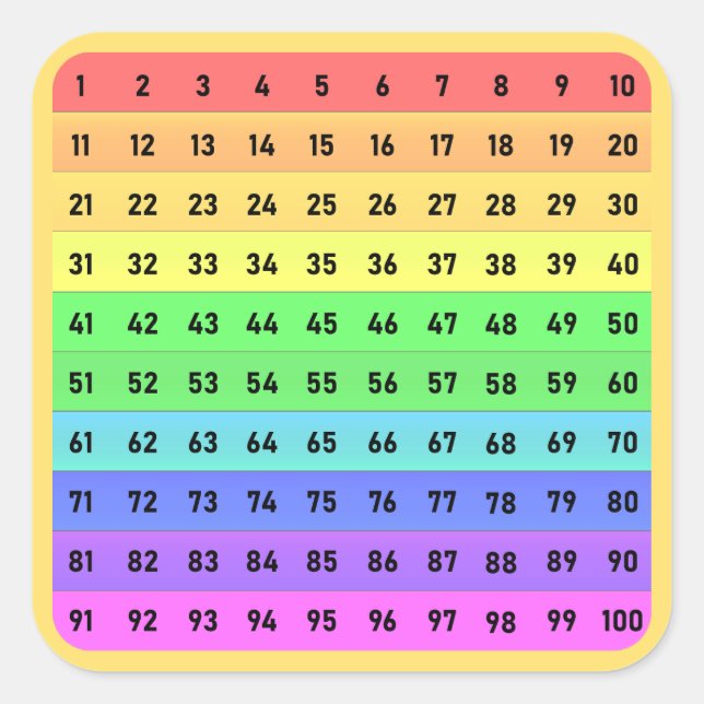 Zahlen - Hunderte Chart-Quadrat-Aufkleber, Peach Quadratischer Aufkleber (Vorderseite)