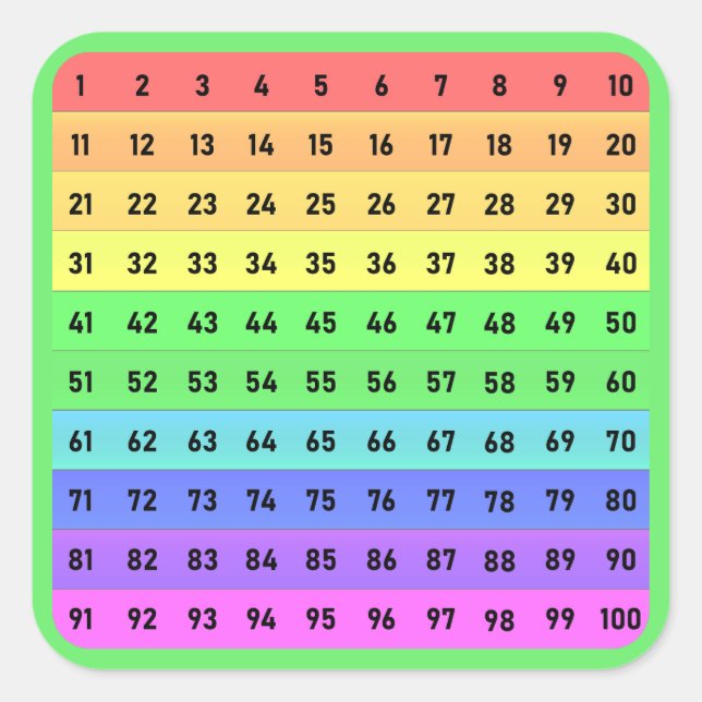 Zahlen - Hunderte Chart Square Sticker, grün Quadratischer Aufkleber (Vorderseite)