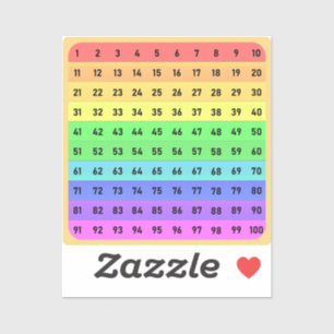Zahlen - Hunderterchart Quadratischer Aufkleber