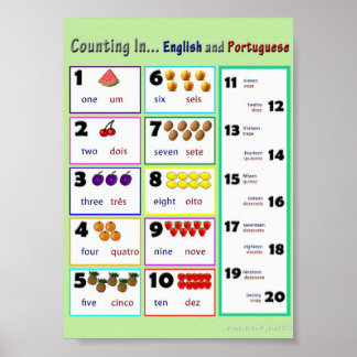 Zählen in.... Englisch und Portugiesisch Poster