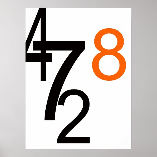 Zahlen Poster (Vorne)