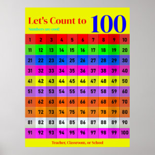 Zahlen sind cool, Hunderter 1-100 Zahlenübersicht Poster