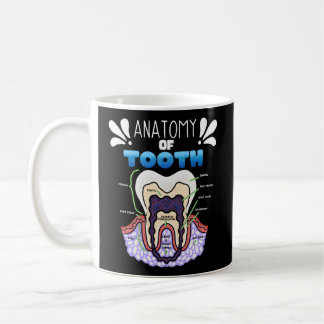 Zahnarztanatomie Zahnarzt Spaß für Kieferorthopädi Kaffeetasse