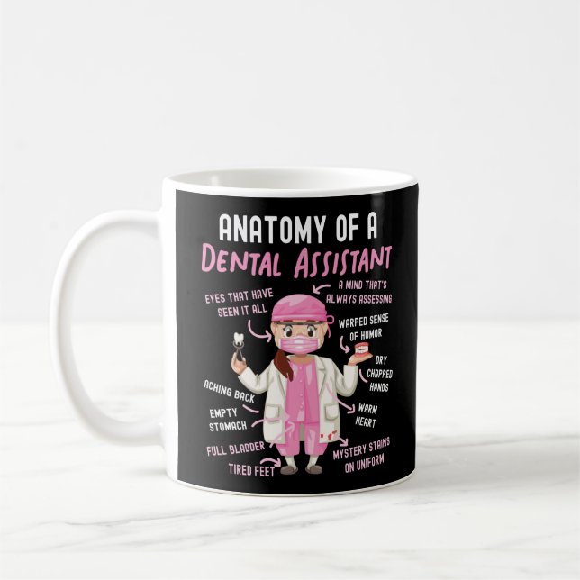 Zahnärztliche Zahnanatomie eines Zahnarztes Kaffeetasse (Links)