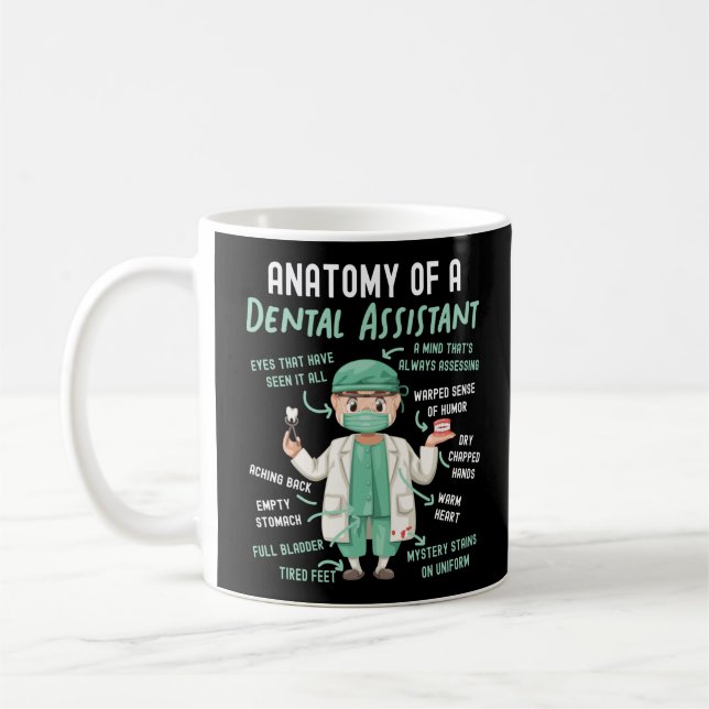 Zahnärztliche Zahnanatomie eines Zahnarztes Kaffeetasse (Links)