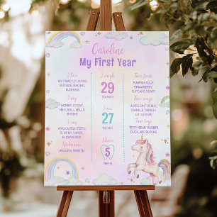 Zauberhafte Einhornsignatur des ersten Jahres Poster