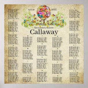 Zauberwaldkreislauf der Liebe Blume Bäume Hochzeit Poster