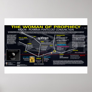 Zeichen der Enthüllungs-12 - Frau der Prophezeiung Poster