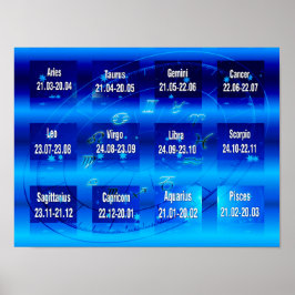 Zeichen des Zodiac Chart Poster