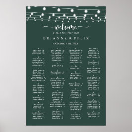 Zeichenketten Grüne Alphabetisierungsdiagramme Poster
