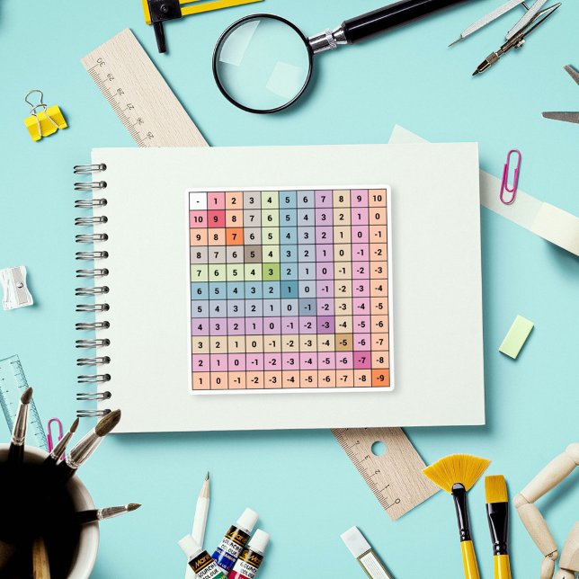 Zeichenkettenaufkleber Aufkleber (Subtraction Chart Sticker)