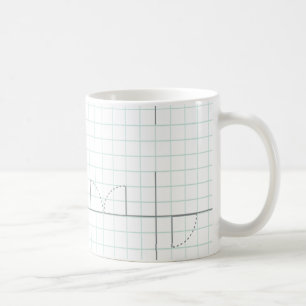 Zeichenpapiers- mit Maßeinteilungentwurf Kaffeetasse