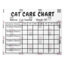 Zeichentabelle Editor für Cat Care-Muster einfügen