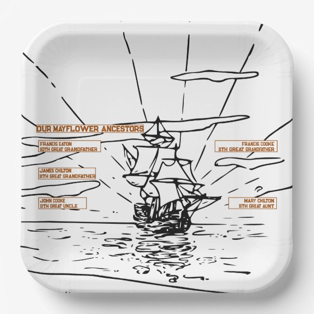 Zeichn von Schiffen | Mayflower Ancestors Names Pappteller (Vorderseite)