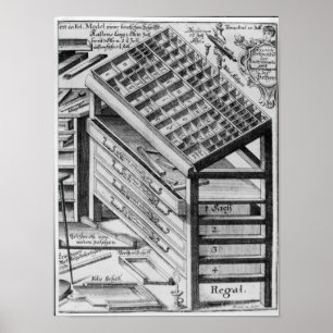 Zeichne Poster