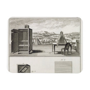 Zeichnen der Hilfen: ein grundlegendes hölzernes Magnet