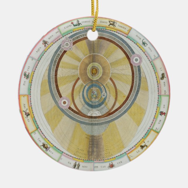 Zeichnen Sie das Zeigen Tycho Brahes von System Keramik Ornament (Vorne)
