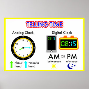 Zeit auf einer analogen Uhr und einer digitalen Uh Poster