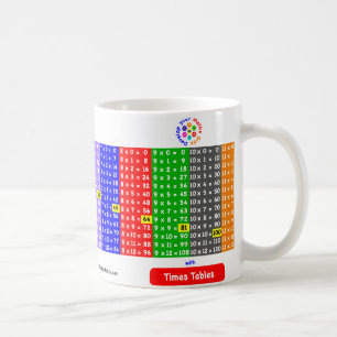 Zeit-Tabellen-Tasse 1 bis 12 Kaffeetasse
