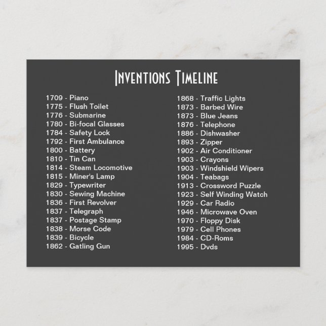Zeitachse der Erfindungen Postkarte (Vorderseite)