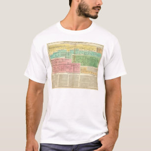 Zeitachse Gomerians oder Celtes T-Shirt