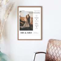 Zeitachse Hochzeiten für benutzerdefinierte Bezieh