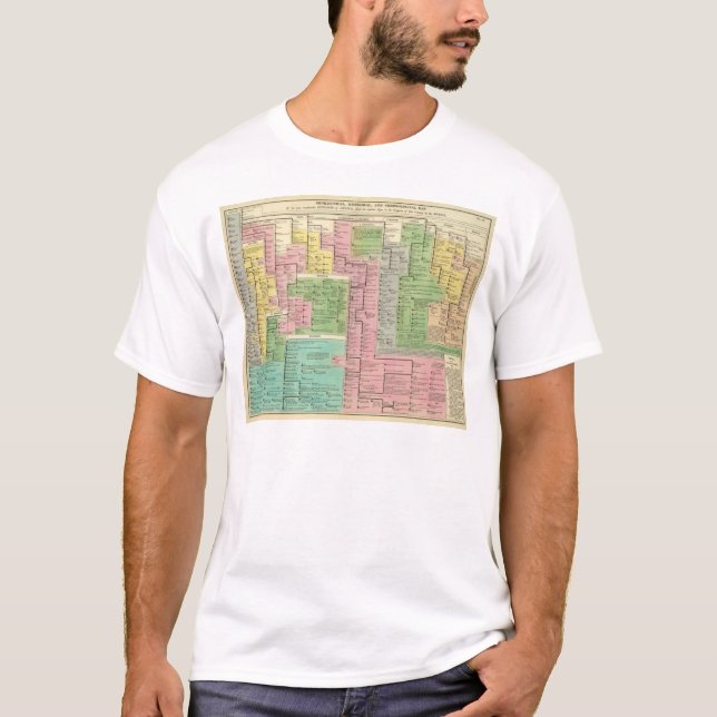 Zeitachse-Königreiche von Griechenland T-Shirt (Vorderseite)