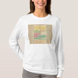 Zeitachse-Reich von Constantiople Königsfamilien T-Shirt