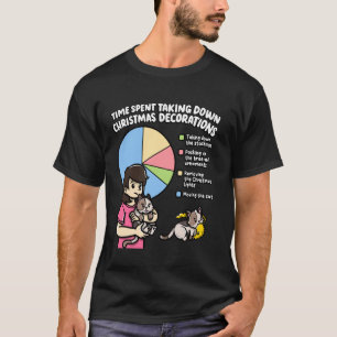 Zeitaufwand für das Abbauen von Weihnachtsdekorati T-Shirt