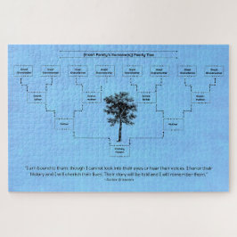 Zeitgenössischer Familienbaum: Blau