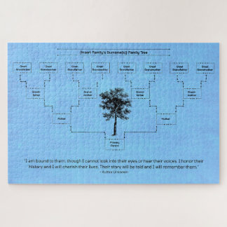 Zeitgenössischer Familienbaum: Blau