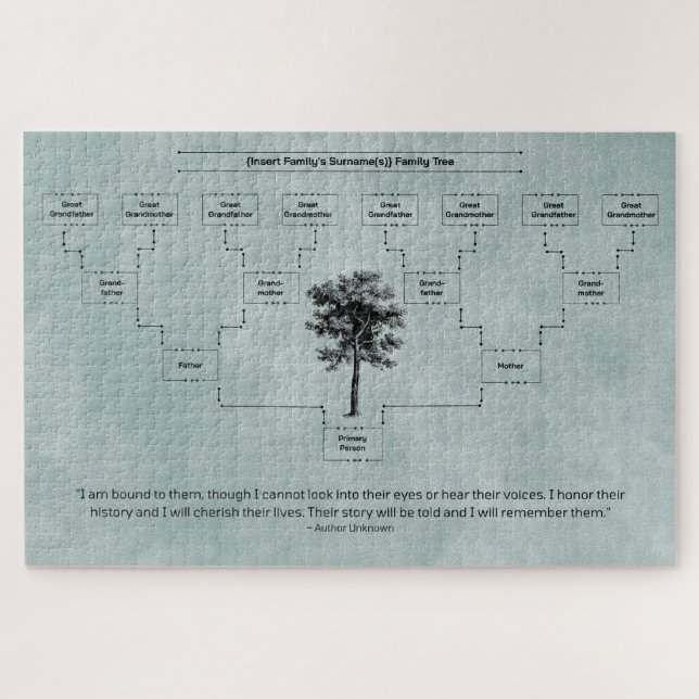 Zeitgenössischer Familienbaum: grau-grün (Horizontal)