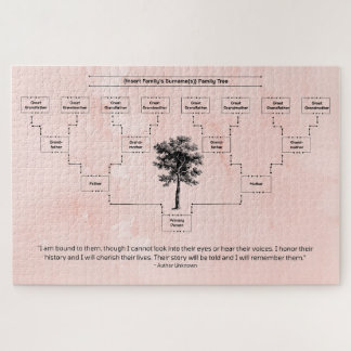Zeitgenössischer Familienbaum: Peach