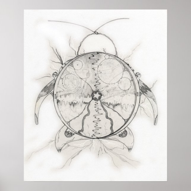 Zeitmaschine Poster (Vorne)