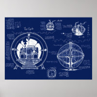 Zeitmaschinen-Blueprints