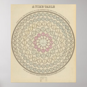 Zeitplan Poster