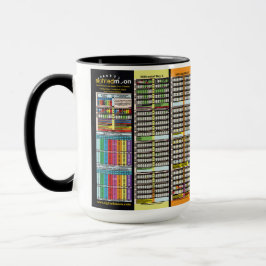 Zeitplan Seit der Gründung von Adam Tasse