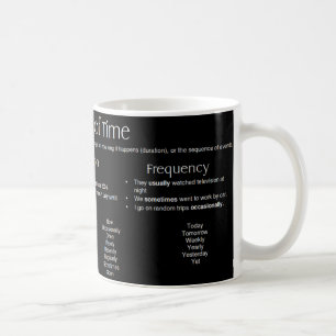 Zeitrabatte - Worte Kaffeetasse