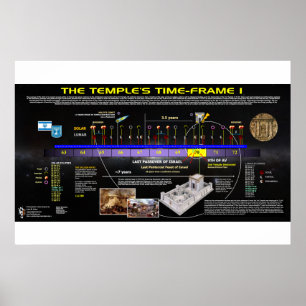 Zeitrahmen für 2. Tempel - 70 n. Chr. Poster