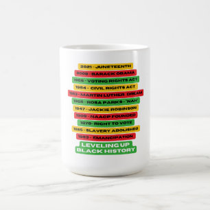 Zeitrahmen für die Schwarze Geschichte Kaffeetasse
