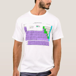 Zeitraum-Tabelle der Elemente T-Shirt