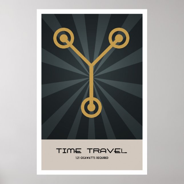 Zeitreise Poster (Vorne)