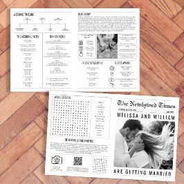 Zeitschriftenhochzeitprogramm - Infografik Karte