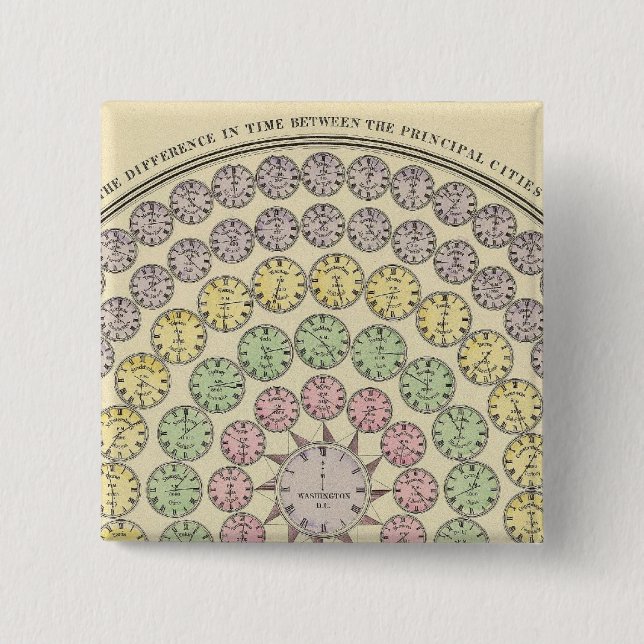 Zeittabelle Button (Vorderseite)