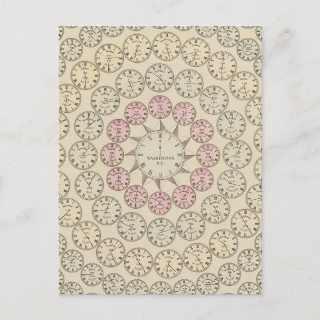 Zeittabelle Postkarte (Vorderseite)